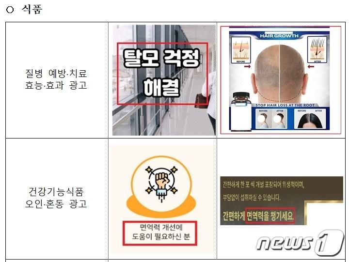 본문 이미지 - 허위·과대광고 등 부당광고 사례(식품의약품안전처 제공.)