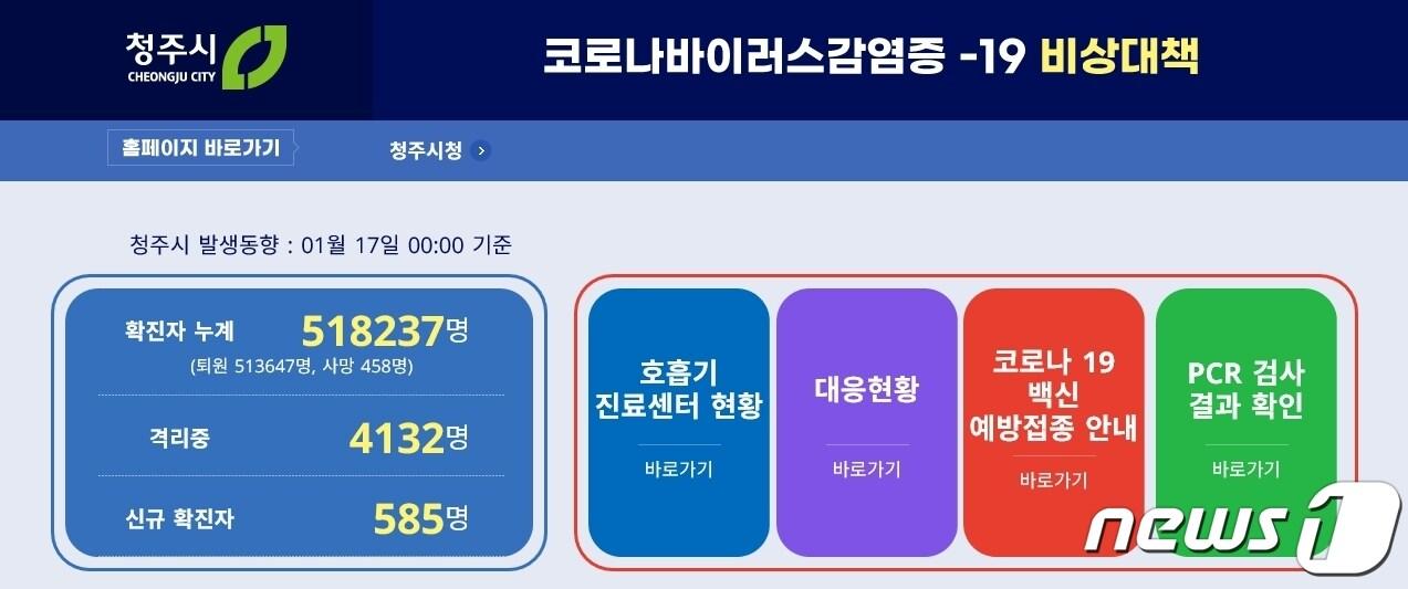 본문 이미지 - 충북 청주시 홈페이지에서 확인할 수 있는 신종 코로나바이러스 감염증(코로나19) 확진자 현황.(청주시 제공).2023.1.17/뉴스1