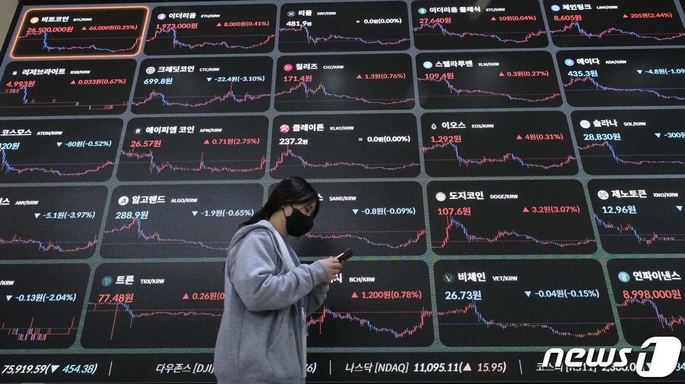 본문 이미지 - 가상자산 가격이 연일 상승하고 있는 18일 서울 강남구 빗썸고객센터 전광판에 비트코인 등 주요 가상자산(암호화폐) 시세가 표시되고 있다. 이날 비트코인의 가격은 국내 거래소를 기준으로 2650만원대 까지 오르며 약 3개월만에 최고치를 기록했다. 2023.1.18/뉴스1 ⓒ News1 장수영 기자