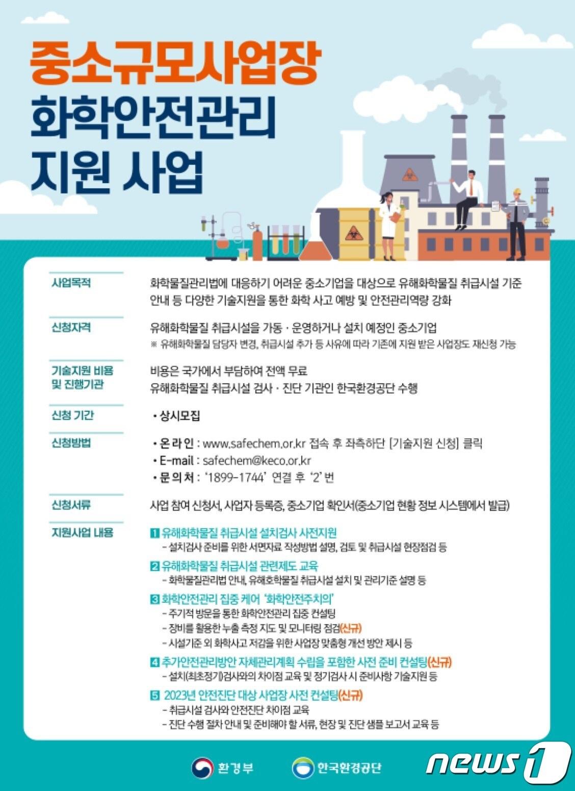 본문 이미지 - 중소규모사업장 화학안전관리 지원사업(환경부 제공) ⓒ 뉴스1