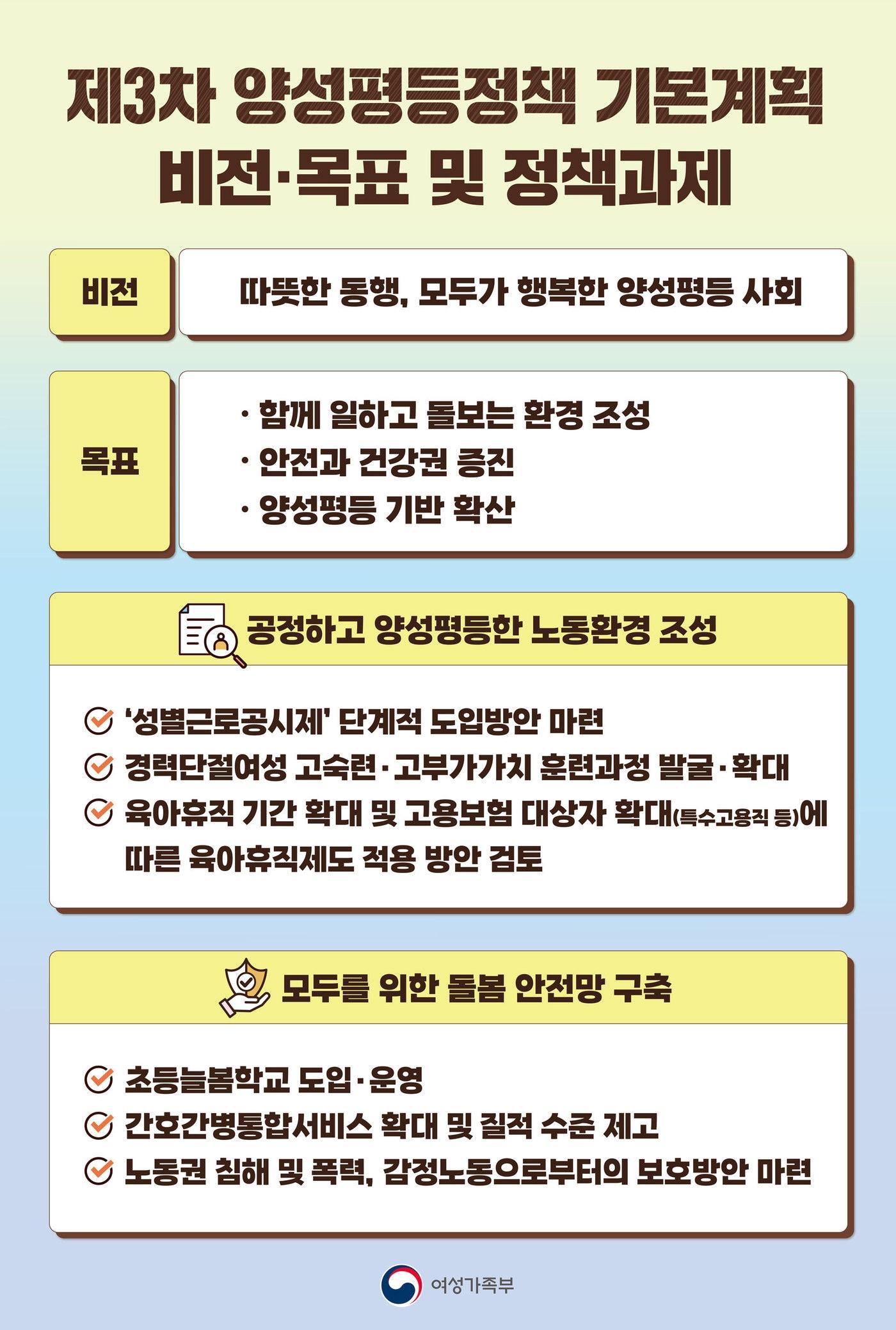 본문 이미지 - (여성가족부 제공)