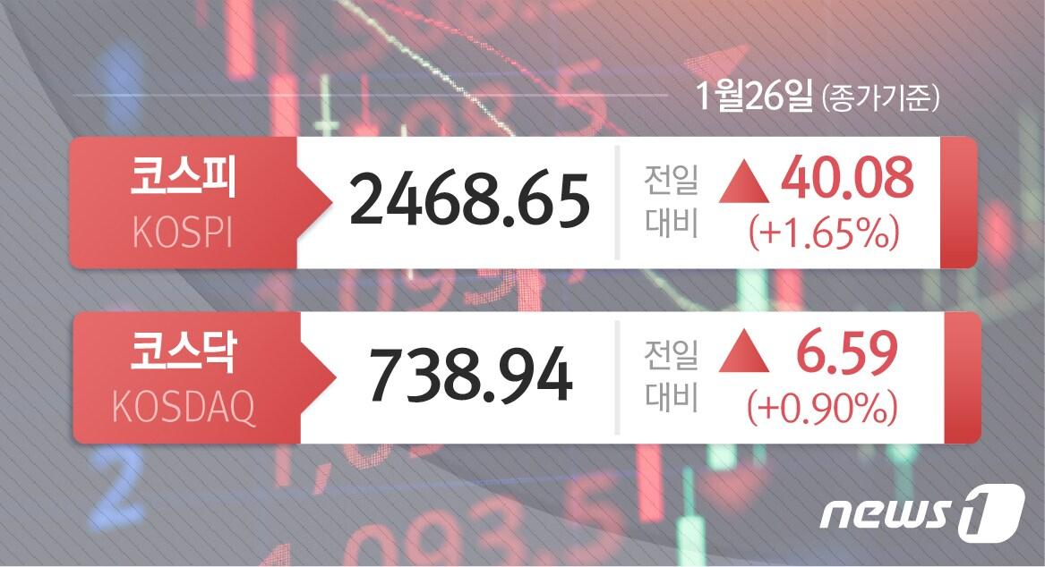 본문 이미지 - ⓒ News1 윤주희 디자이너
