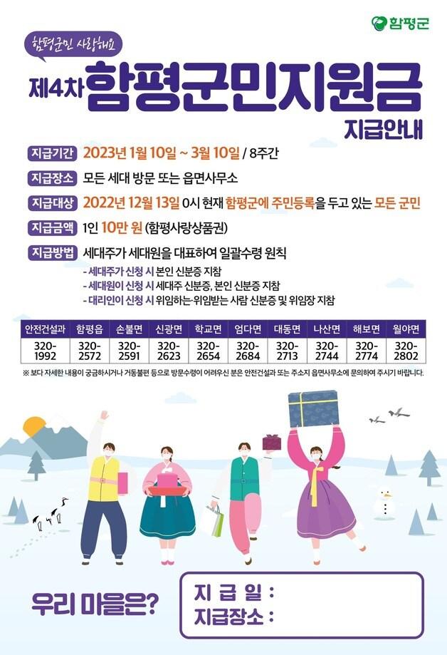 본문 이미지 - 함평군 제4차 군민재난지원금 지급. ⓒ News1