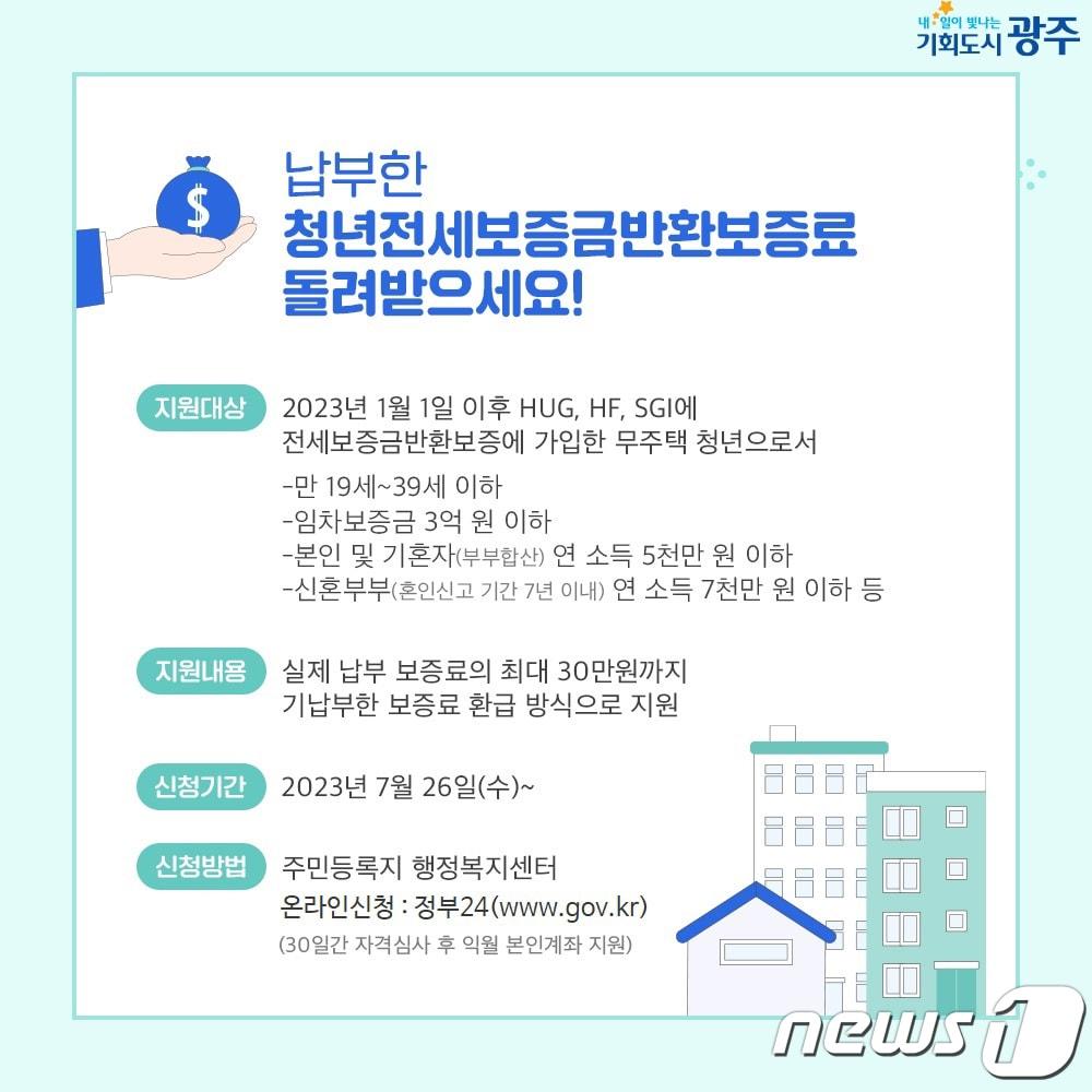 본문 이미지 - 광주시 청년전세보증금반환보증료 지원사업 포스터.(광주시 제공)/뉴스1 