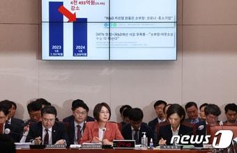 본문 이미지 - 이영 중소벤처기업부 장관이 12일 서울 여의도 국회에서 열린 산업통상자원위원회의 중기부 등에 대한 국정감사에서 장일영 더불어민주당 의원의 '중소기업 R&D 예산' 관련 질의를 경청하고 있다. 2023.10.12/뉴스1 ⓒ News1 황기선 기자
