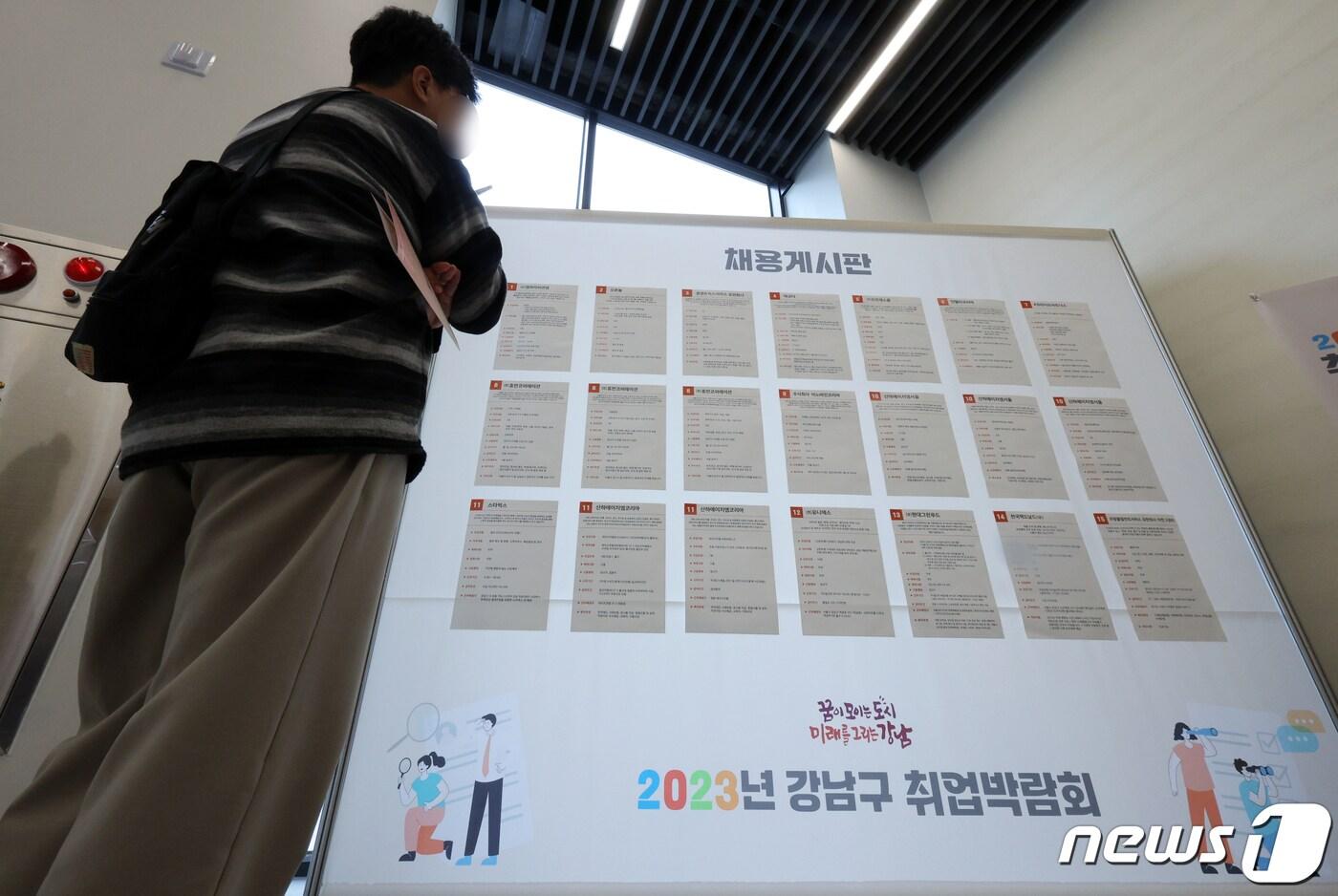 본문 이미지 - 서울 강남구 역삼동 강남 취·창업허브센터에서 열린 2023 강남구 취업박람회를 찾은 구직자들이 채용정보 게시판을 살펴보고 있다. 2023.10.13/뉴스1 ⓒ News1 박정호 기자