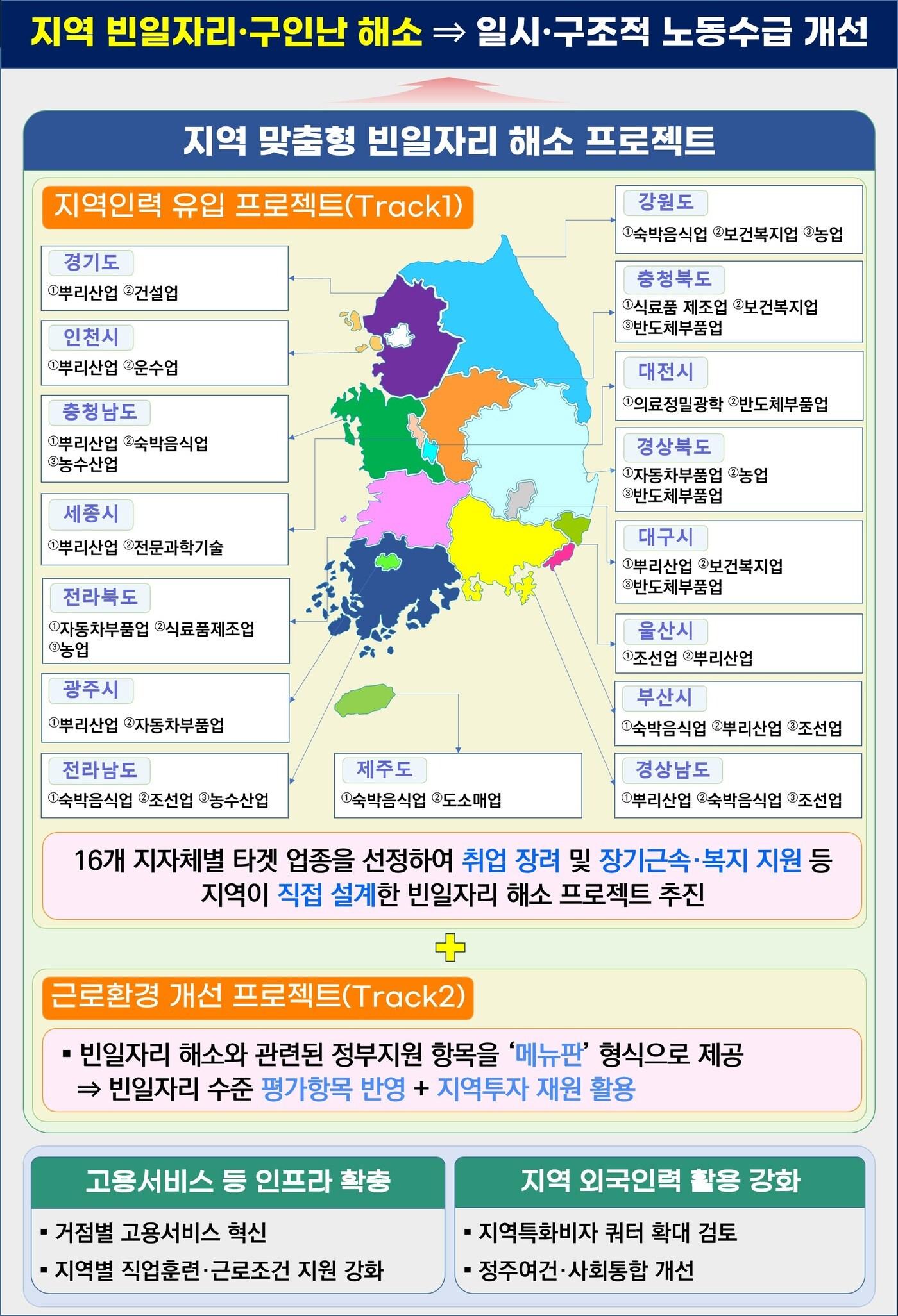 본문 이미지 -  