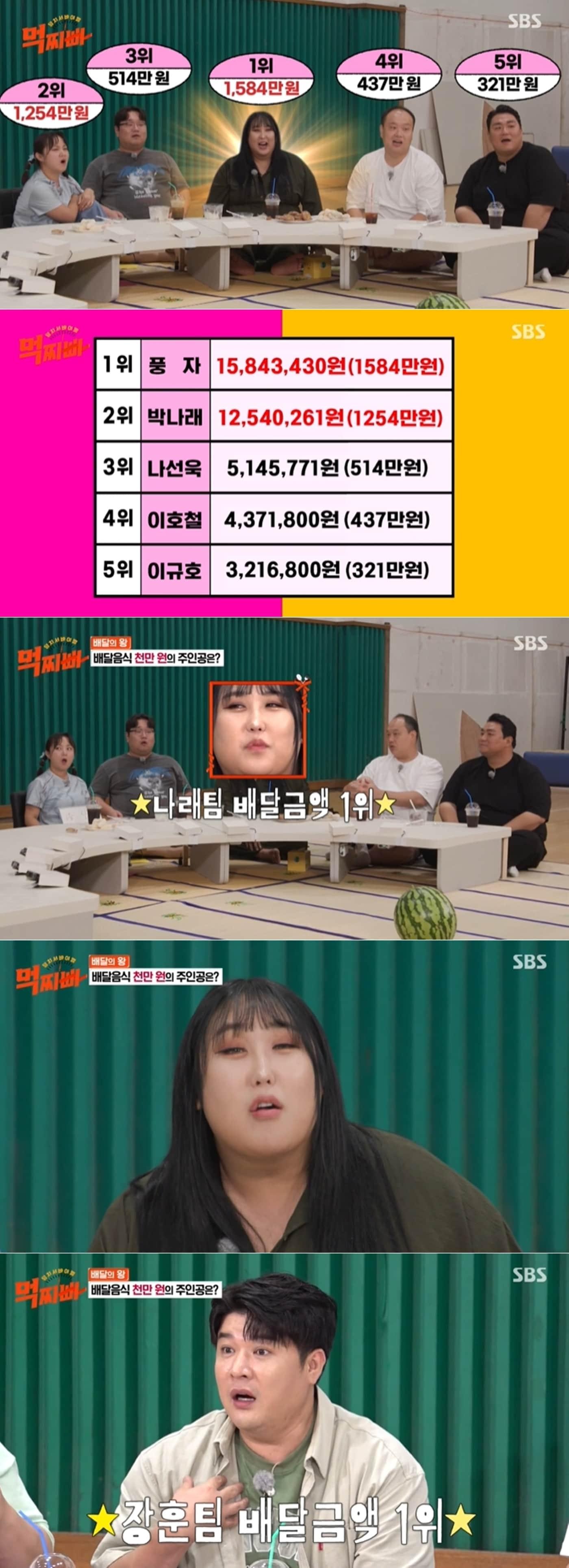 본문 이미지 - SBS 예능프로그램 '덩치 서바이벌-먹찌빠' 방송 화면 갈무리