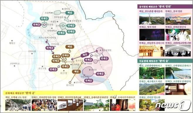 본문 이미지 - 왕의구원 프로젝트 사업설명도/뉴스1