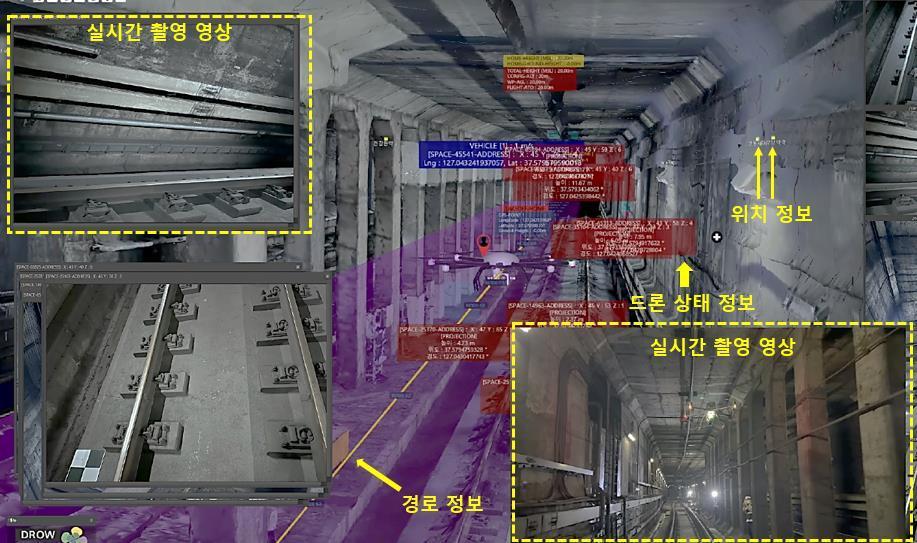 본문 이미지 - 드론관제 활용 터널 시설물 관리 개념도. (서울교통공사 제공)