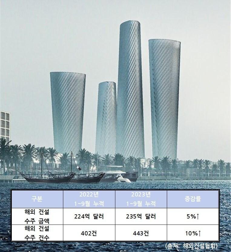 본문 이미지 -  