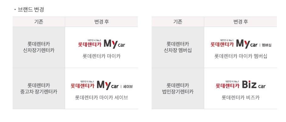 본문 이미지 - 롯데렌탈 제공