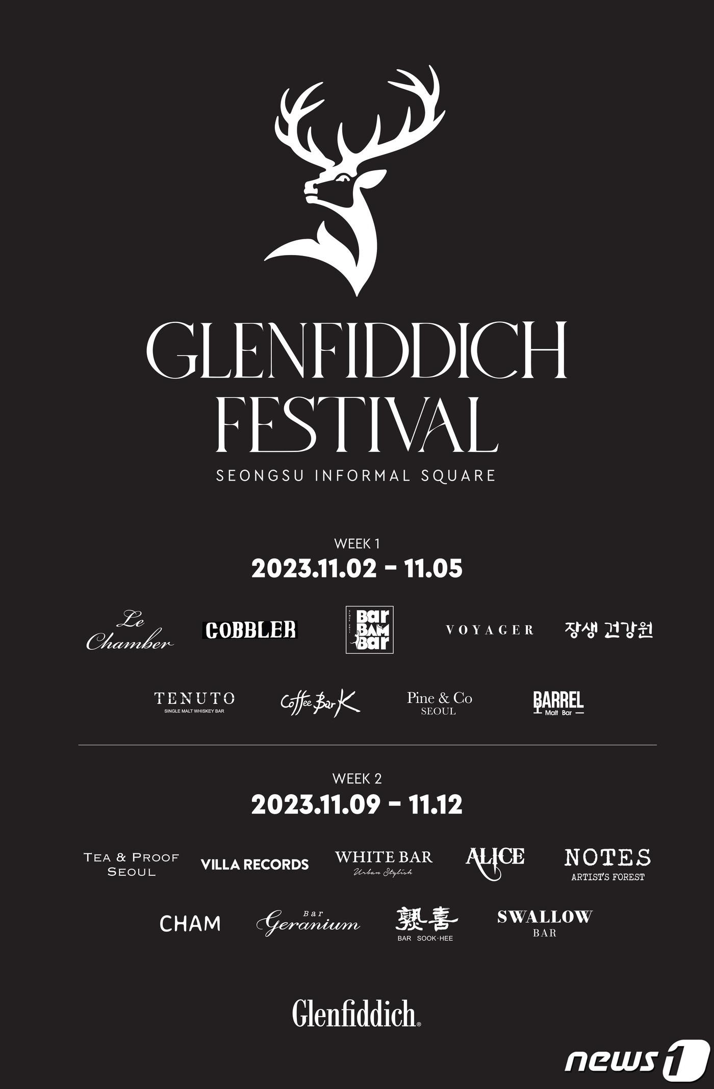 본문 이미지 - 글렌피딕 페스티벌 공식 포스터.(윌리엄그랜트앤선즈코리아 제공)