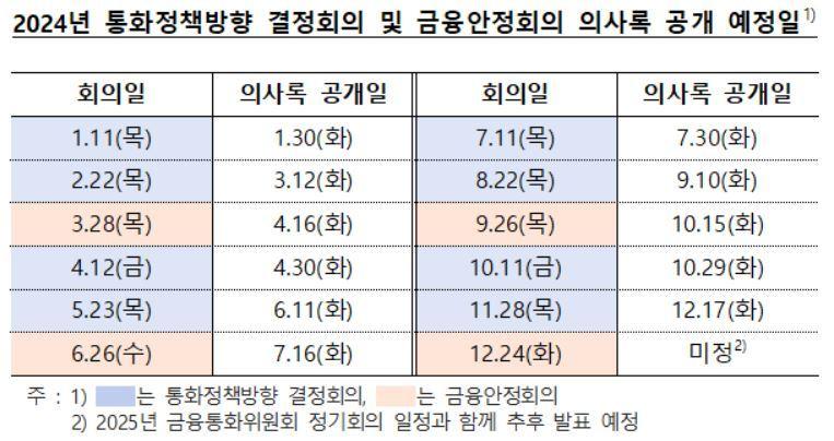 본문 이미지 - (한은 제공)