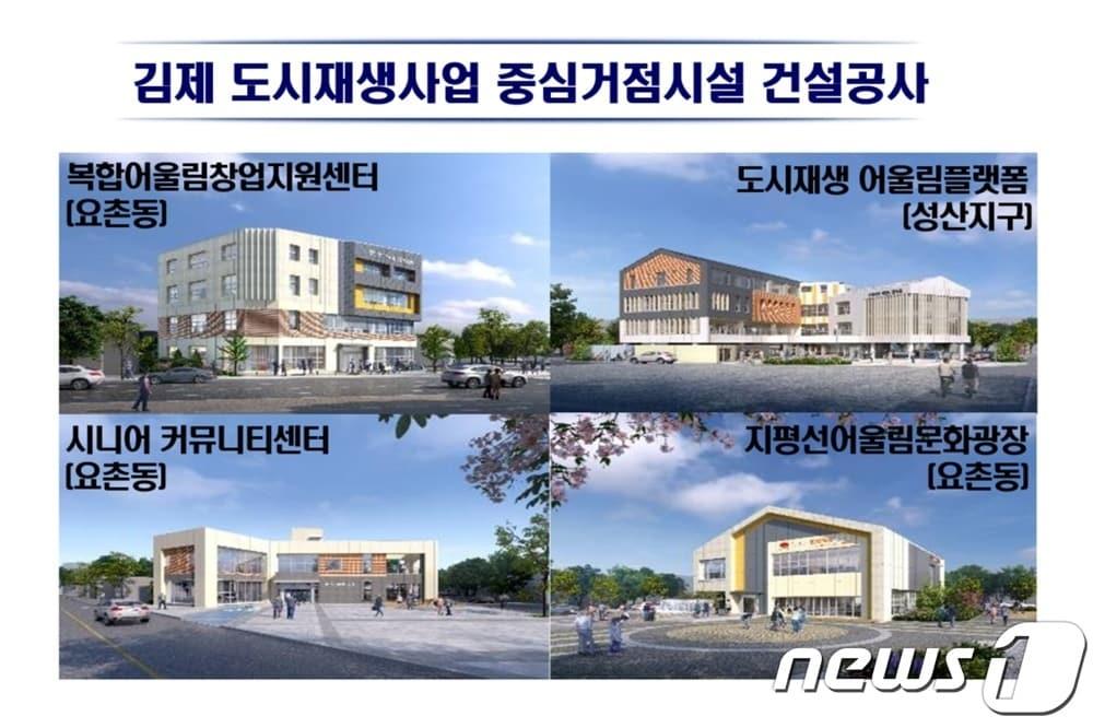본문 이미지 - 전북 김제시가 169억원의 사업비를 들여 내년까지 요촌동과 옥산동 일원에 도시재생사업 중심거점시설을 건립한다.2023.10.5/뉴스1