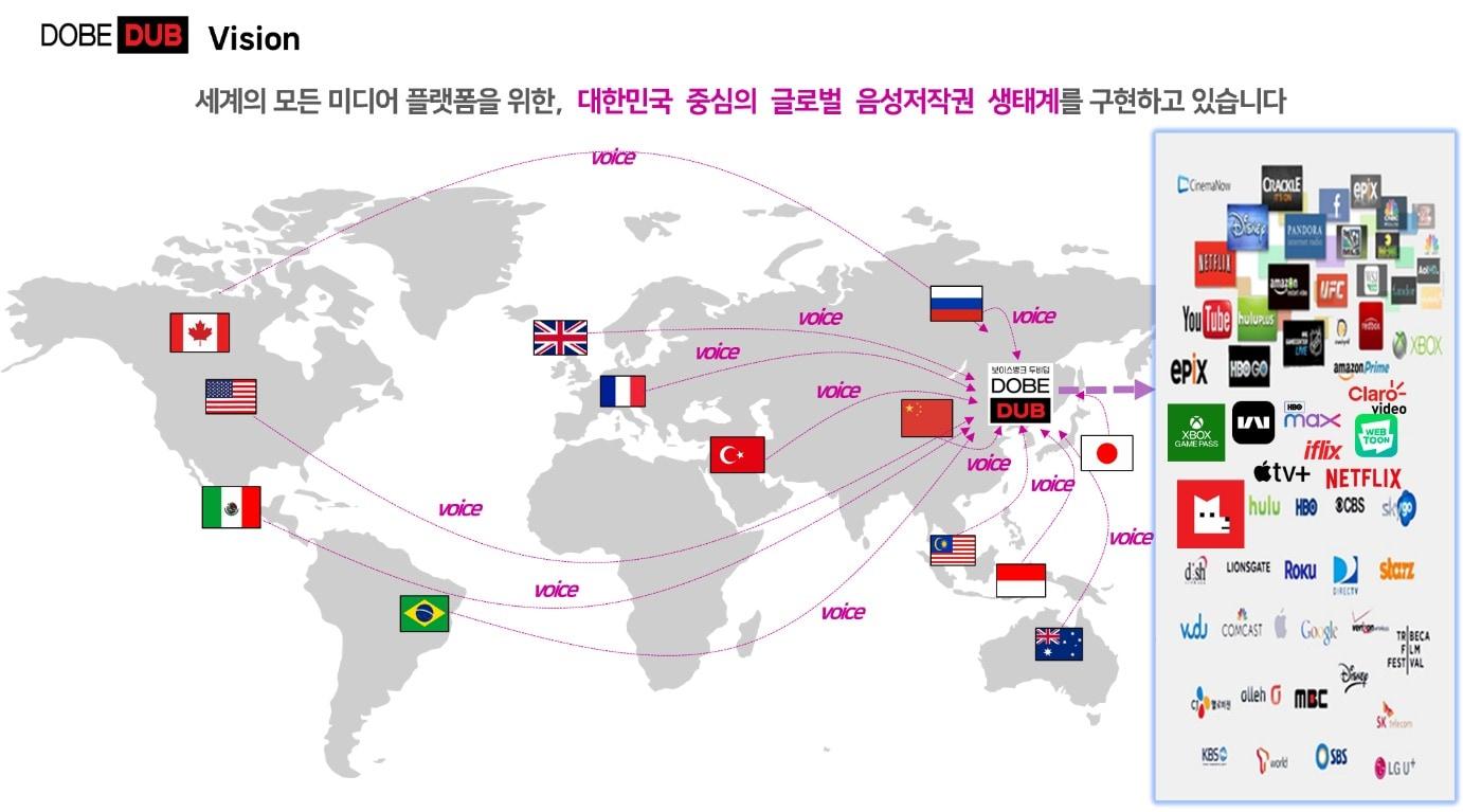 본문 이미지 - 사진제공 = 두비덥