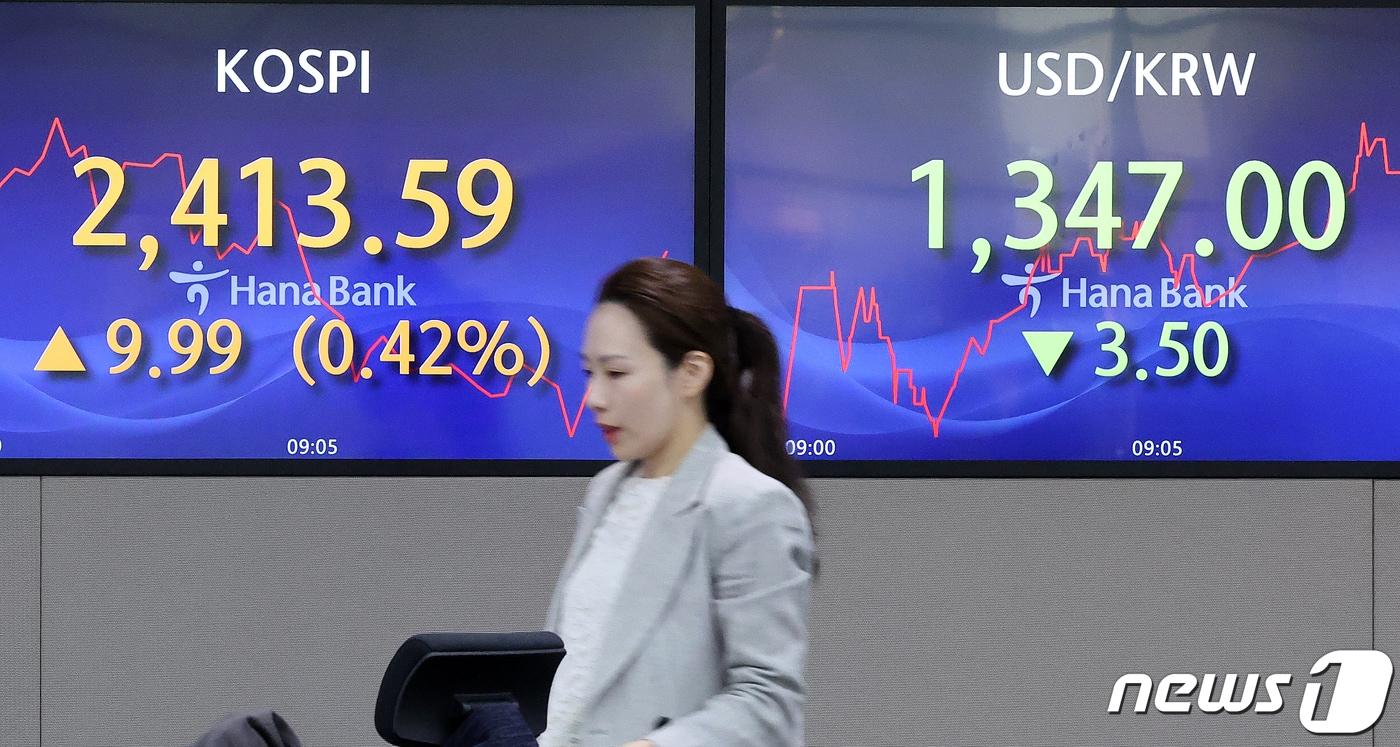 본문 이미지 - 6일 오전 서울 중구 하나은행 명동점 딜링룸에 코스피 지수는 전 거래일 대비 9.99P(0.42%) 오른 2413.59, 원·달러 환율은 전일대비 3.50원 내린 1347원을 나타내고 있다. 2023.10.6/뉴스1 ⓒ News1 김진환 기자