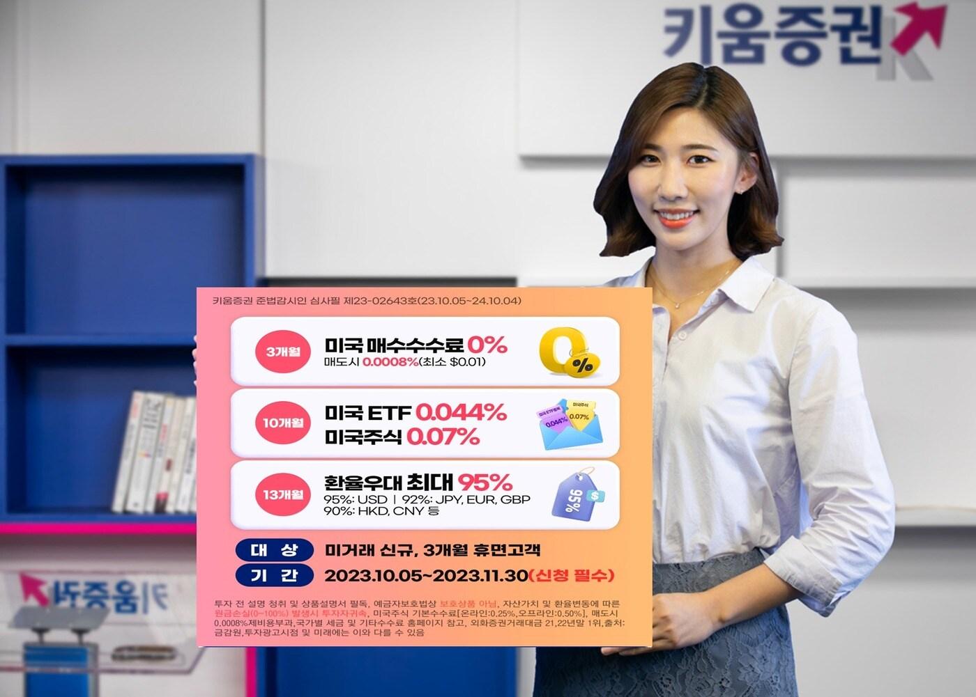 본문 이미지 - 키움증권 제공