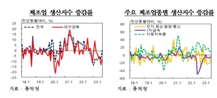본문 이미지 -  