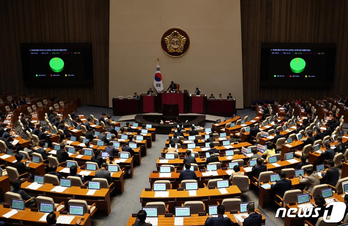 본문 이미지 - 6일 오후 서울 여의도 국회에서 열린 제410회 국회(정기회)  ⓒ News1 황기선 기자