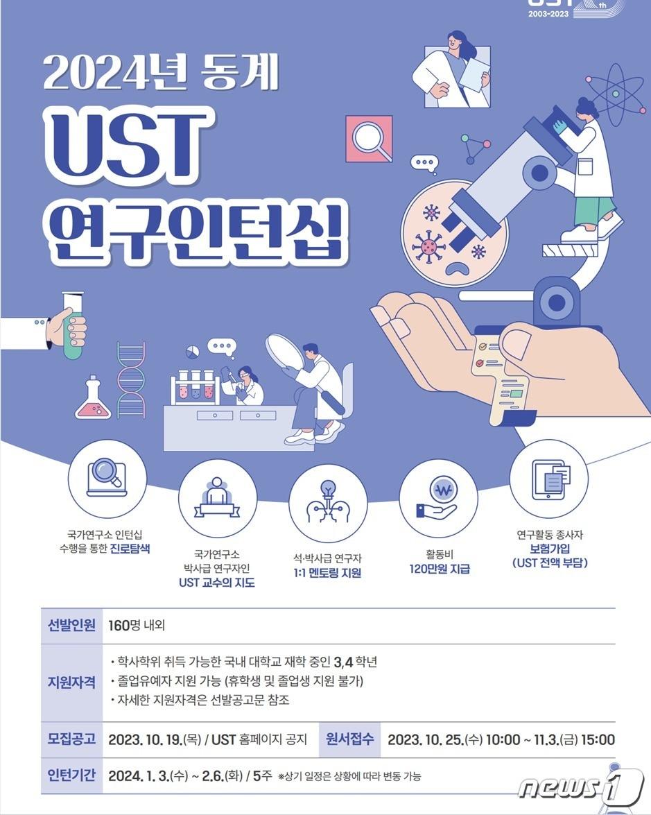 본문 이미지 - 2024년 동계 UST 연구인턴십 포스터.(UST 제공)/뉴스1
