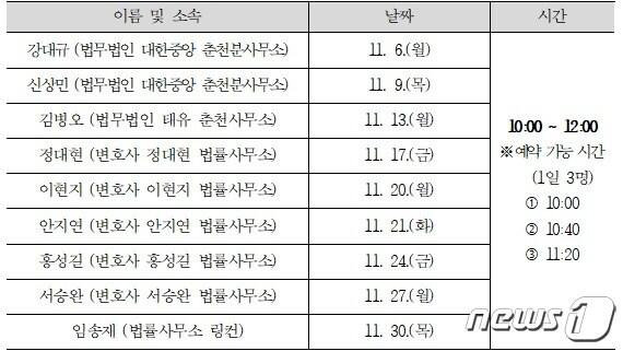 본문 이미지 - 춘천시, 무료법률상담 서비스 일정.(춘천시 제공)