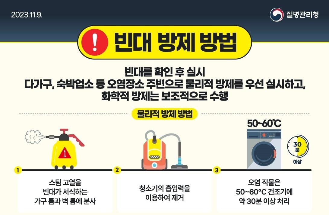 본문 이미지 - 질병관리청