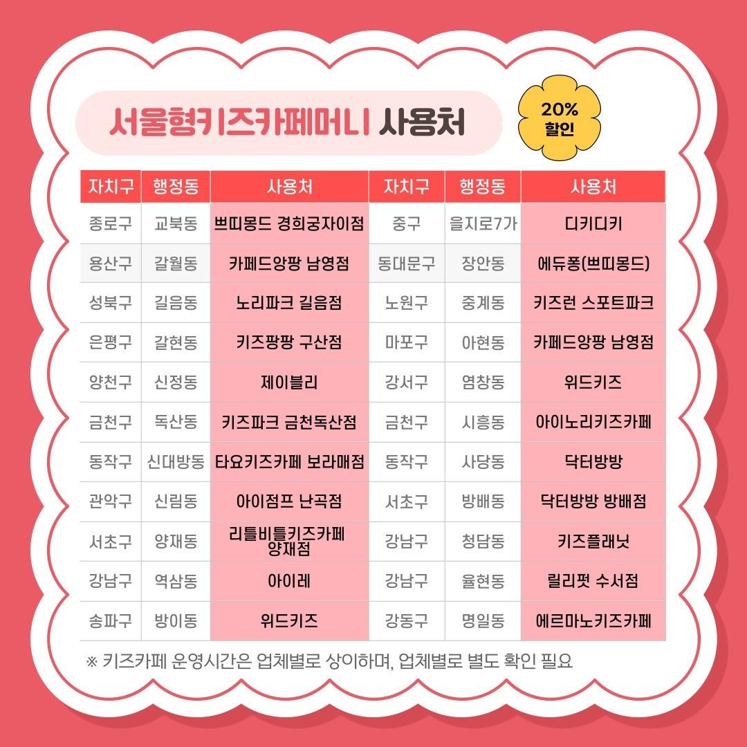 본문 이미지 -  (서울시 제공) 