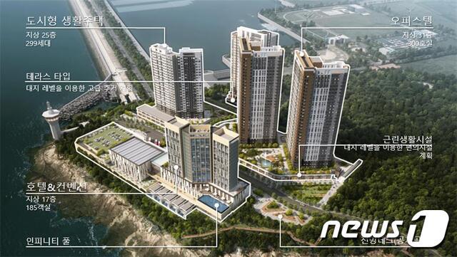 본문 이미지 - 전북 군산시 비응도 군부대부지에 추진될 개발계획 조감도.(군산시 제공) 2023.11.18/뉴스1