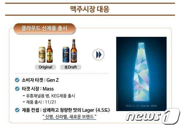 본문 이미지 - 롯데칠성음료 IR.