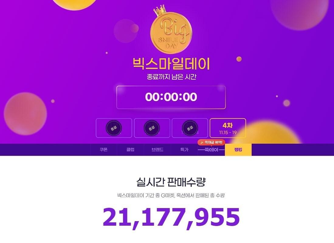 본문 이미지 - G마켓·옥션은 빅스마일데이를 통해 2000만개가 넘는 상품을 판매했다고 밝혔다.(G마켓 제공)