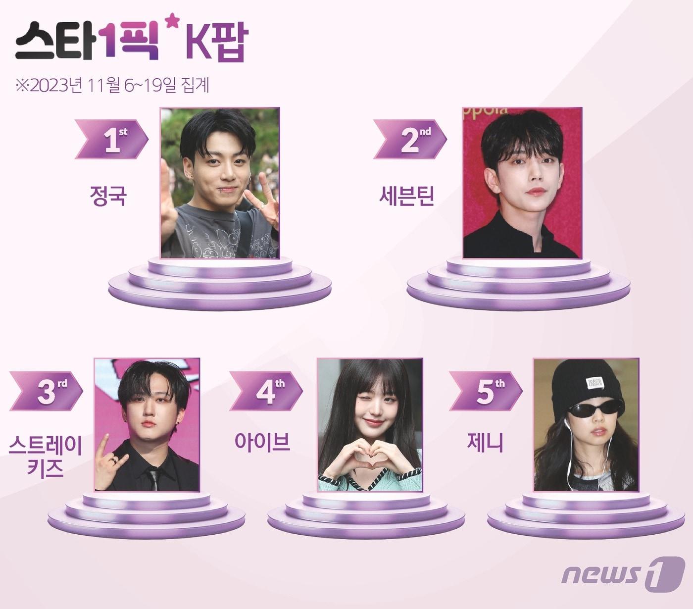 본문 이미지 - ⓒ News1 김지영 디자이너