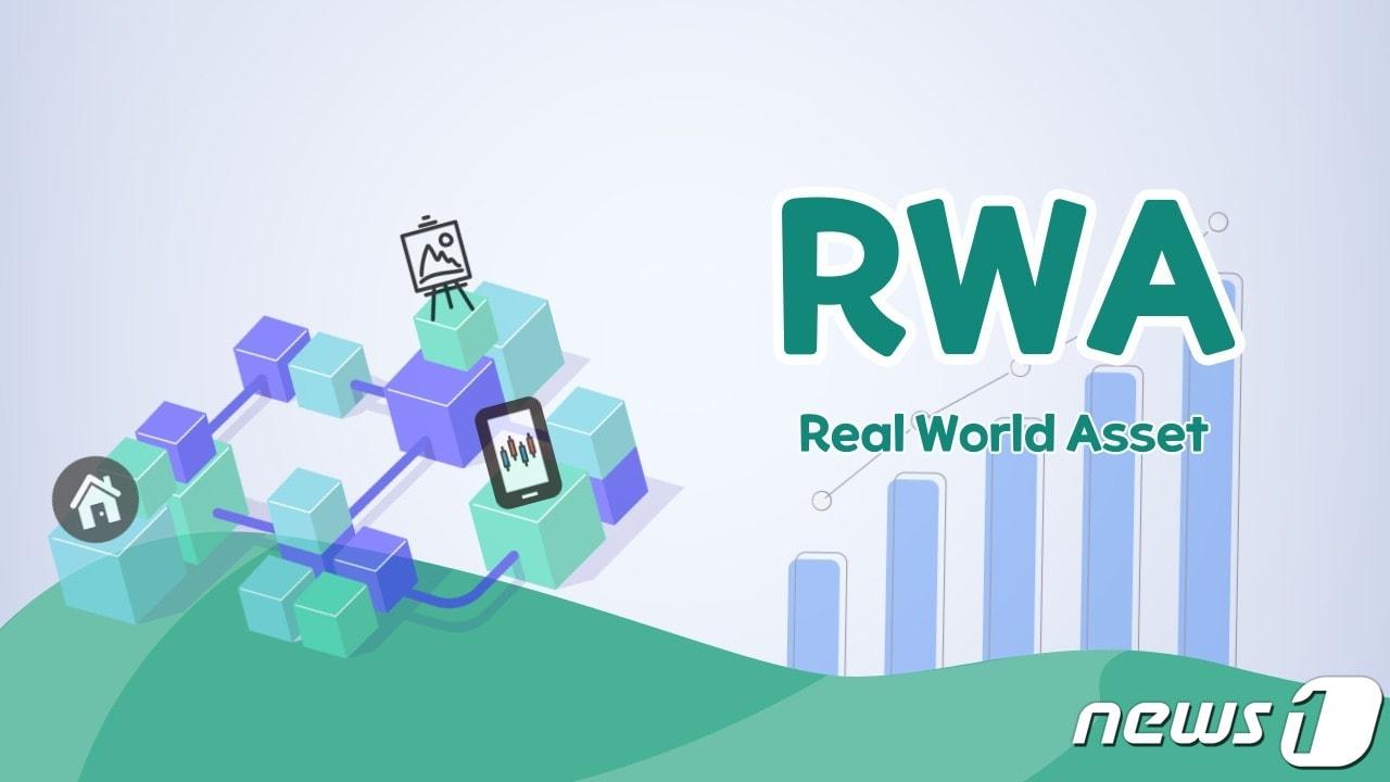 본문 이미지 - 실물자산을 토큰화하는 'RWA(Real World Asset)'.
