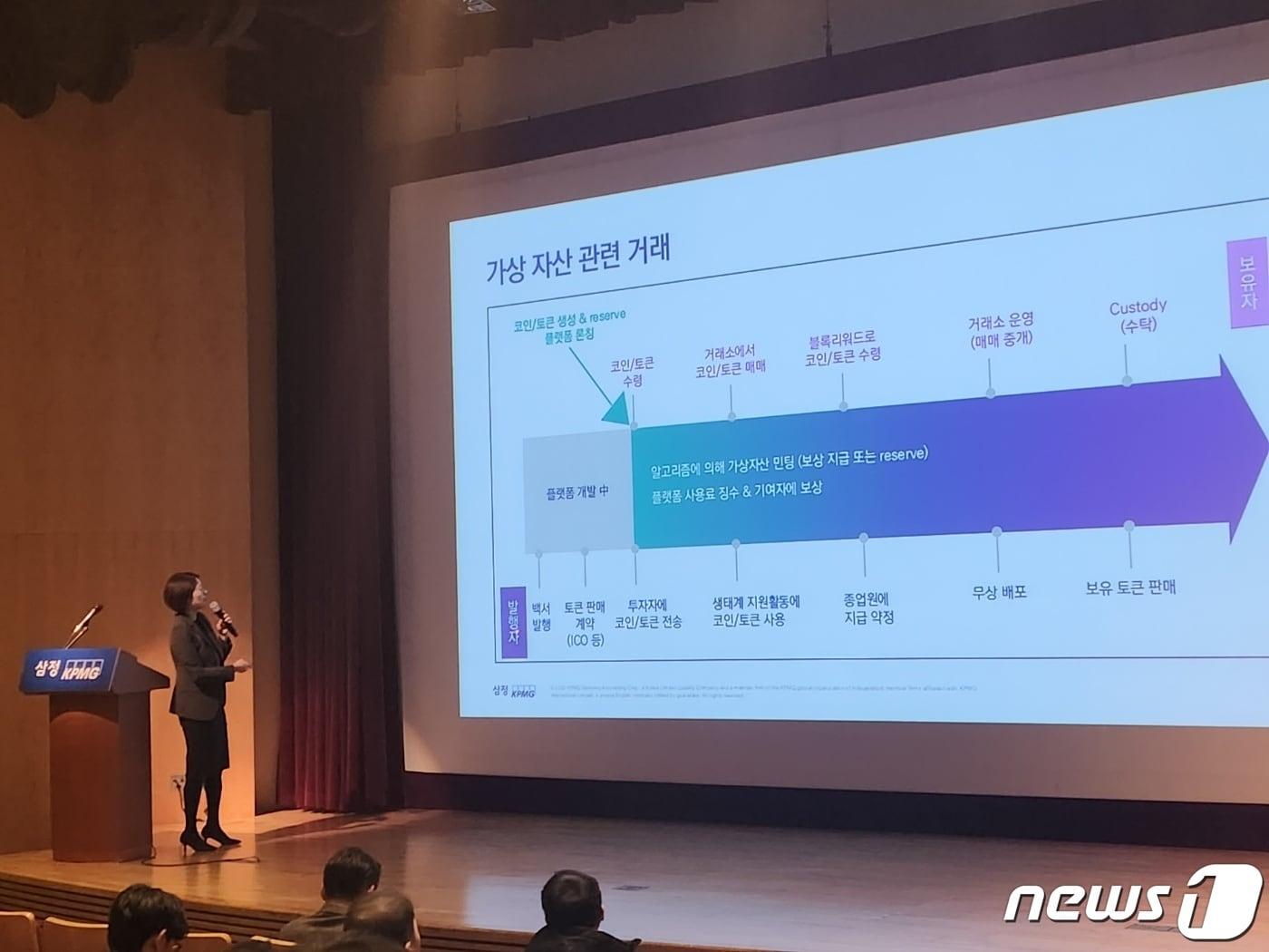 본문 이미지 - 삼정회계법인 감사부문 강승미 상무가 29일 포스코타워에서 열린 콘텐츠 산업 세미나에서 가상자산 회계이슈에 관해 강의를 진행하고 있다.
