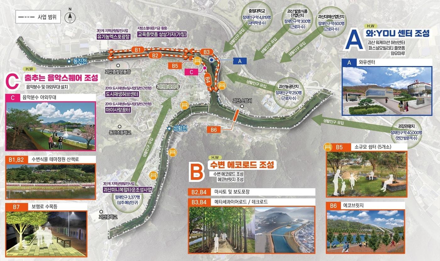 충북 괴산 동진천과 성황천 테마공원 조성사업 종합계획도.(괴산군 제공)/뉴스1