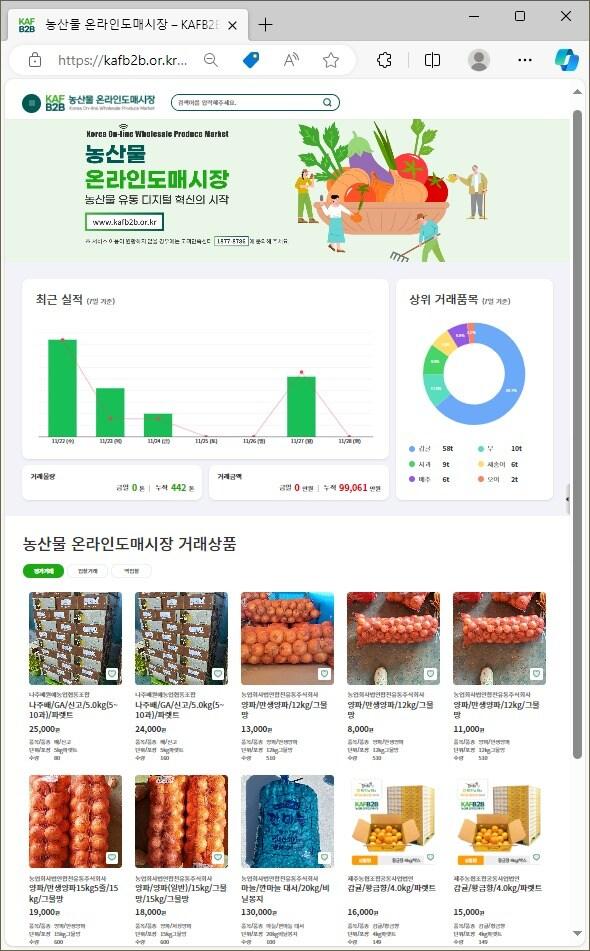 본문 이미지 - 농산물 온라인도매시장(농식품부 제공) 