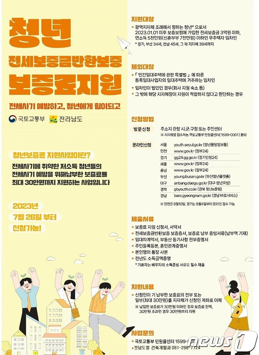 본문 이미지 - 청년 전세보증금반환보증료 지원 홍보물.(전남도 제공) 2023.11.4/뉴스1