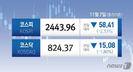 본문 이미지 - ⓒ News1 김지영 디자이너