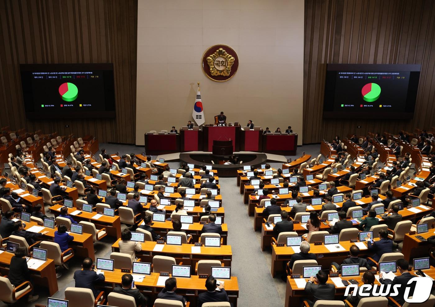 본문 이미지 - 9일 서울 여의도 국회 본회의장에서 열린 제410회 국회(정기회) 제11차 본회의2023.11.9/뉴스1 ⓒ News1 송원영 기자