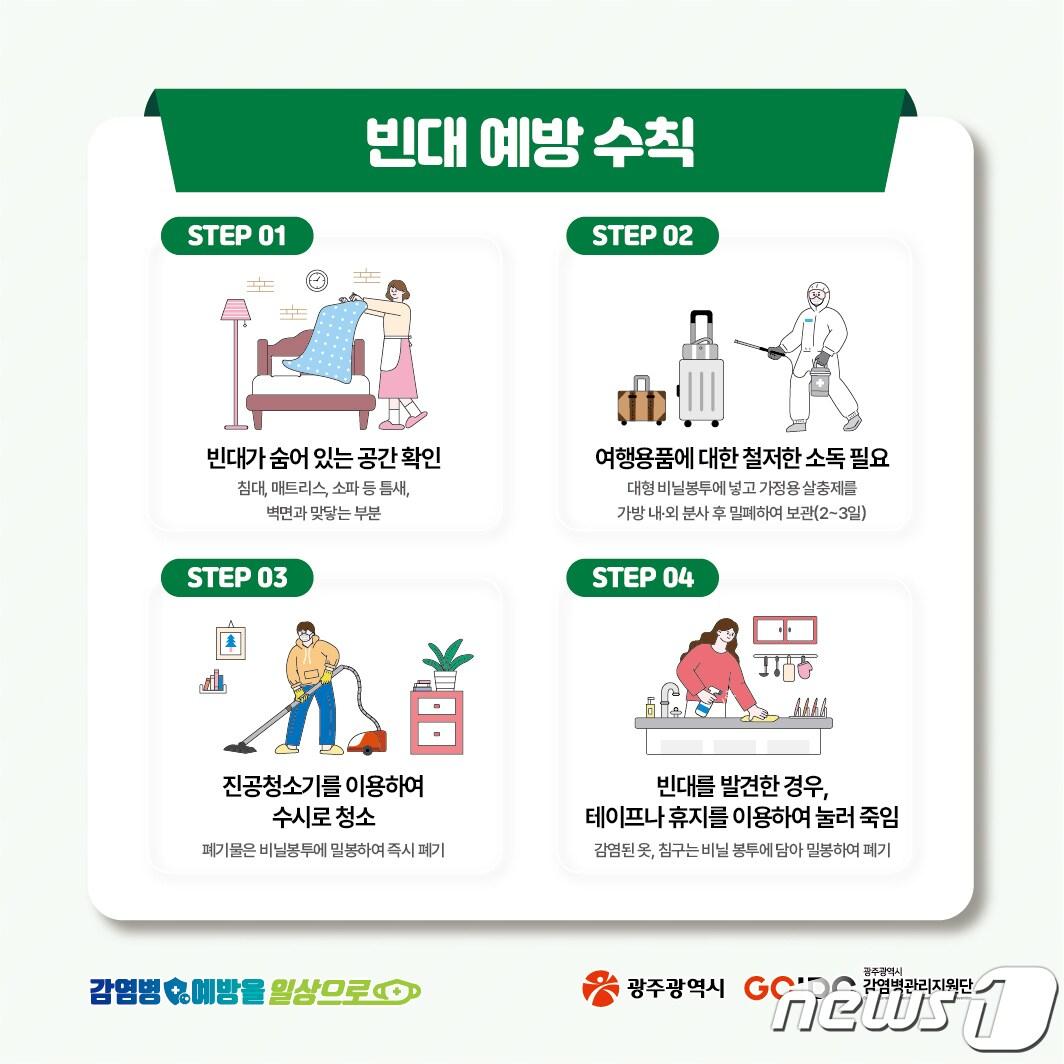 본문 이미지 - 빈대 예방 수칙.(광주시 제공)/뉴스1 ⓒ News1 박준배 기자