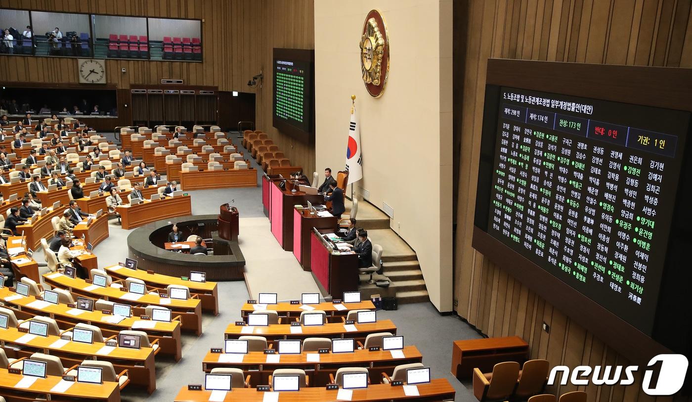 본문 이미지 - 9일 오후 서울 여의도 국회에서 열린 제410회 국회(정기회) 제11차 본회의에서 노동조합 및 노동관계조정법 일부개정법률안(대안) 일명 노란봉투법이 재적 298, 재석 174인, 찬성 173인, 반대 0인, 기권 1인으로 가결되고 있다./뉴스1 ⓒ News1 임세영 기자