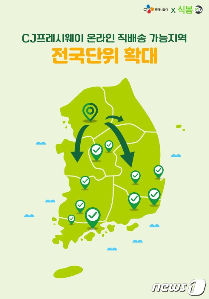 본문 이미지 - CJ프레시웨이는 식봄 온라인 직배송을 지역 전국단위 확대했다고 밝혔다.(CJ프레시웨이 제공)
