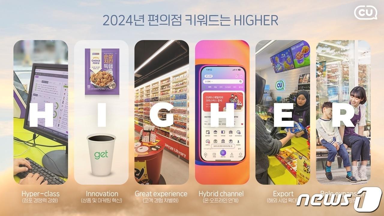 본문 이미지 - 2024년 편의점 키워드 HIGHER(BGF리테일 제공)