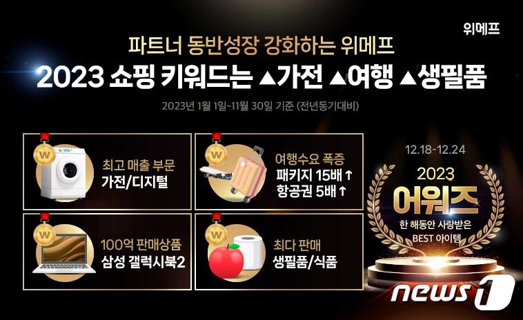 본문 이미지 - 위메프 2023 쇼핑 키워드(위메프 제공)