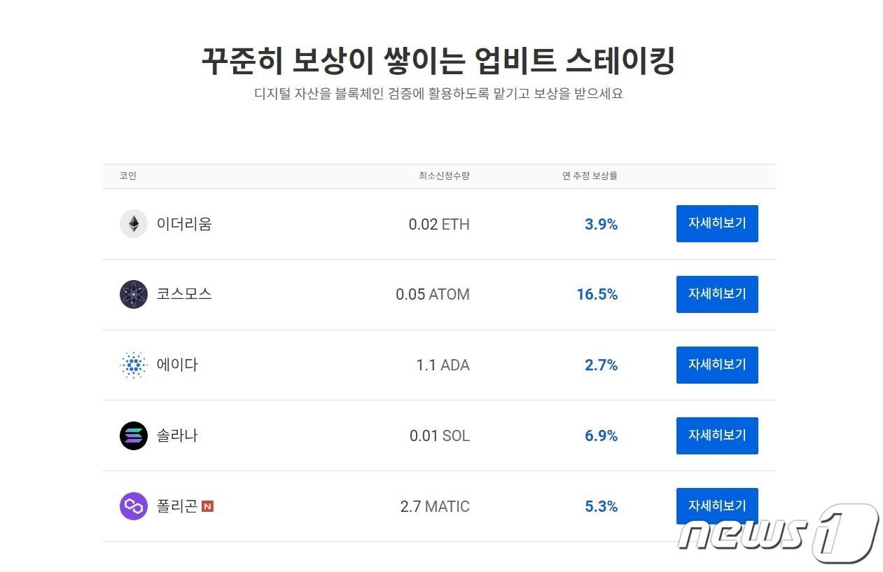 본문 이미지 - 업비트 스테이킹 화면 갈무리.