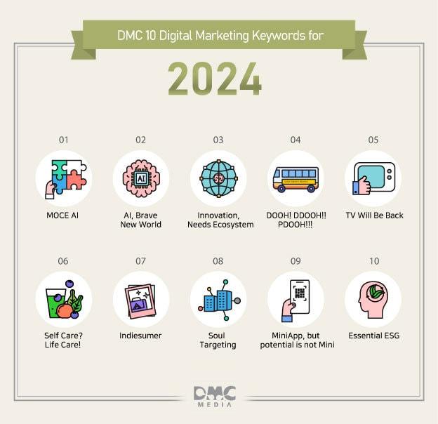 본문 이미지 - 디엠씨미디어 디엠씨리포트 제공