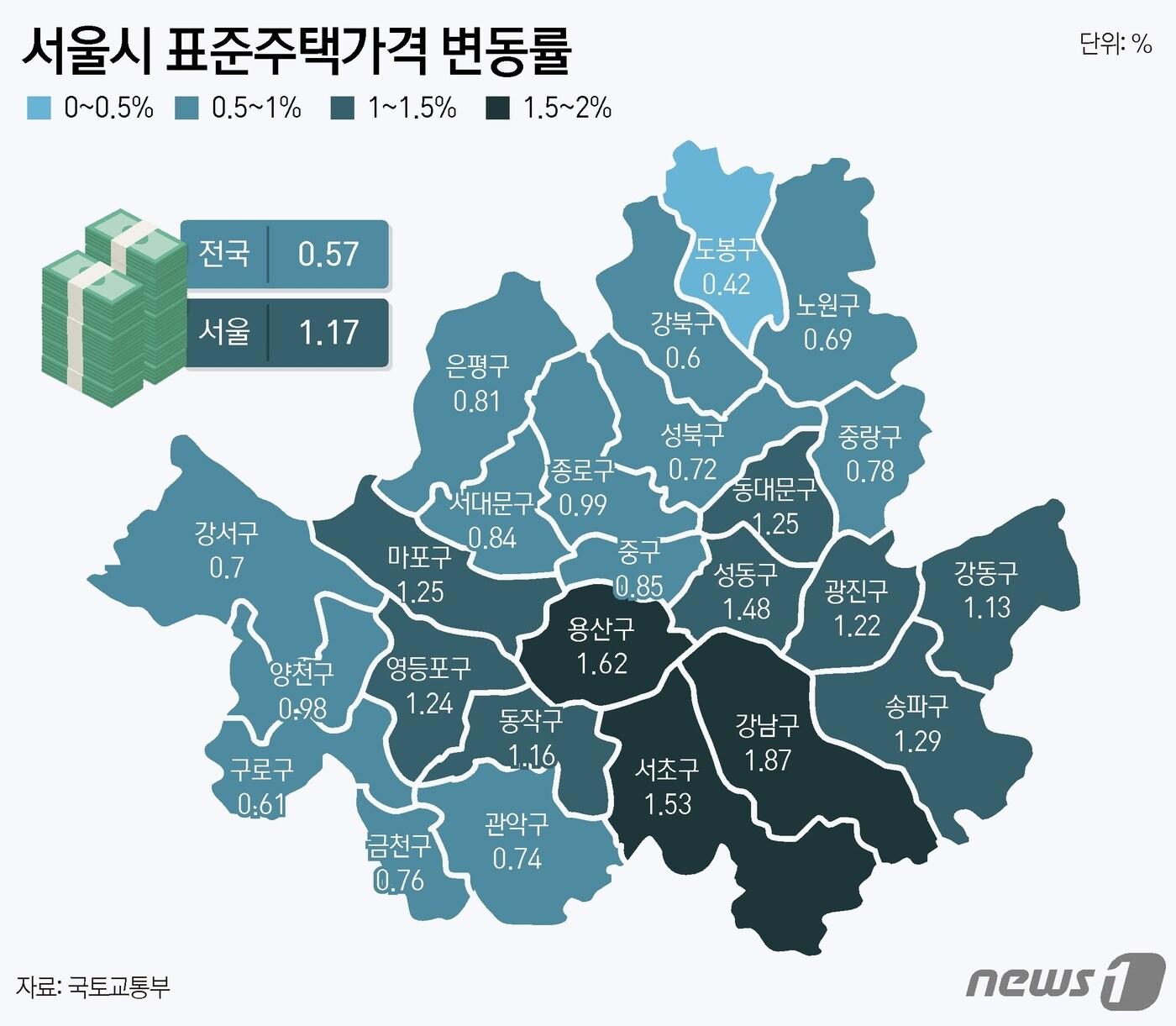 본문 이미지 - ⓒ News1 윤주희 디자이너