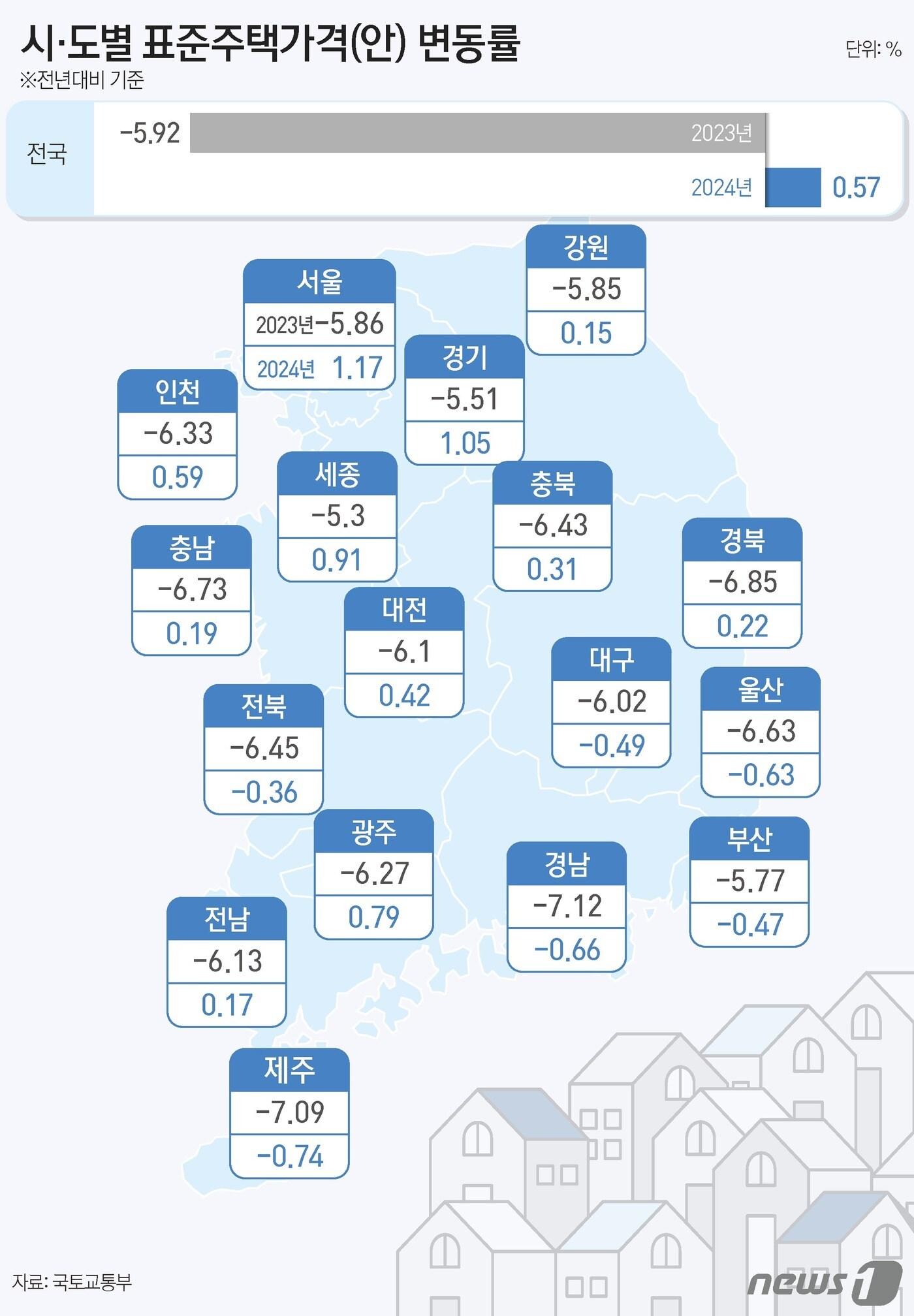 본문 이미지 - ⓒ News1 양혜림 디자이너