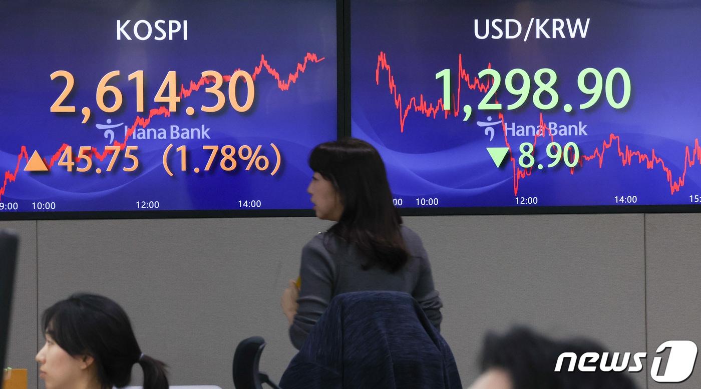 20일 서울 중구 하나은행 명동점 딜링룸 전광판. (자료사진) 2023.12.20/뉴스1 ⓒ News1 허경 기자