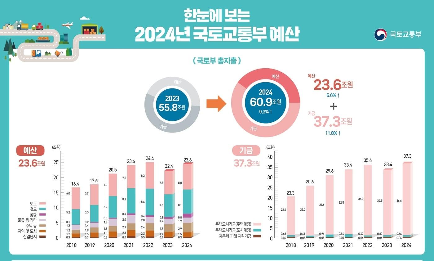 본문 이미지 -  